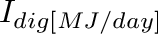 $I_{dig[MJ/day]}$