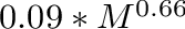 $0.09*M^{0.66}$